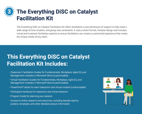 Everything DiSC On Catalyst PRACTITIONER EXPERIENCE