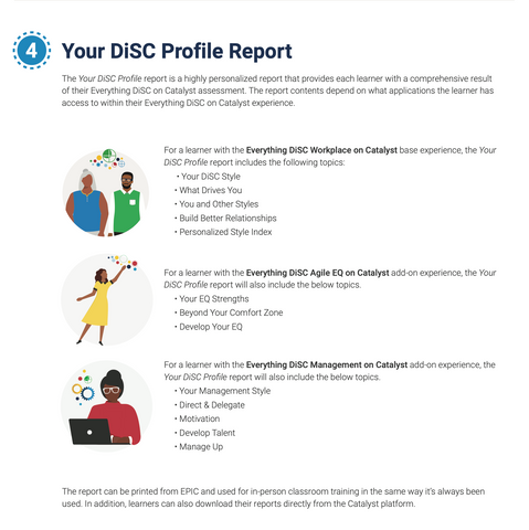 Everything DiSC On Catalyst PRACTITIONER EXPERIENCE