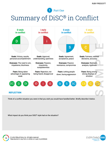 Everything DiSC Productive Conflict PROFILE